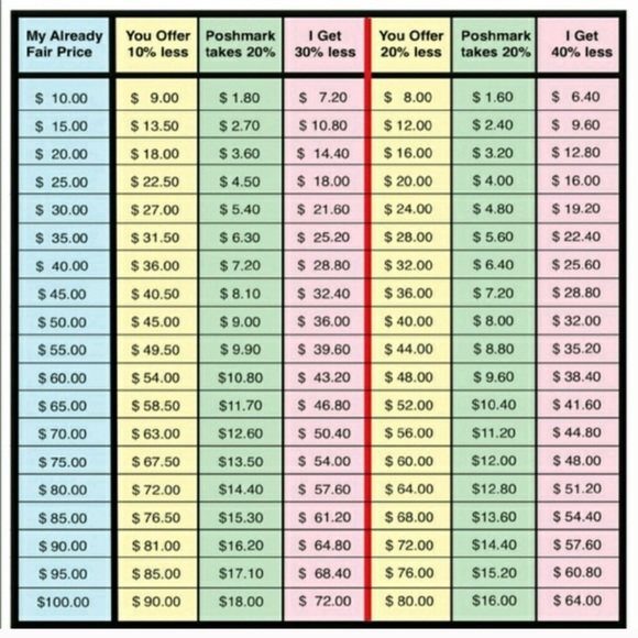 PLEASE READ. - Picture 3 of 8